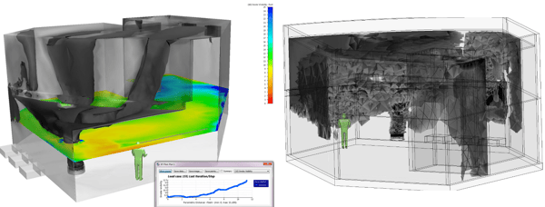 Autodesk CFD Smoke Visibility Fastway Training