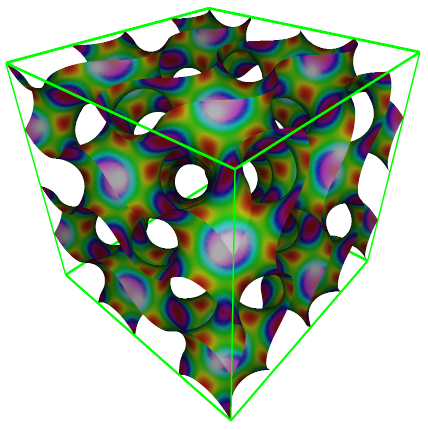 Gyroid surface with Gaussian curvature