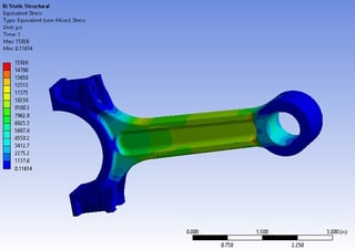 Structural Analysis in Ansys Mechanical Workbench