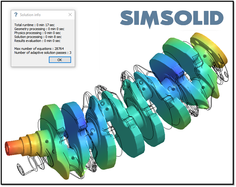 simsolid-meshless-crankshaft-fea.png