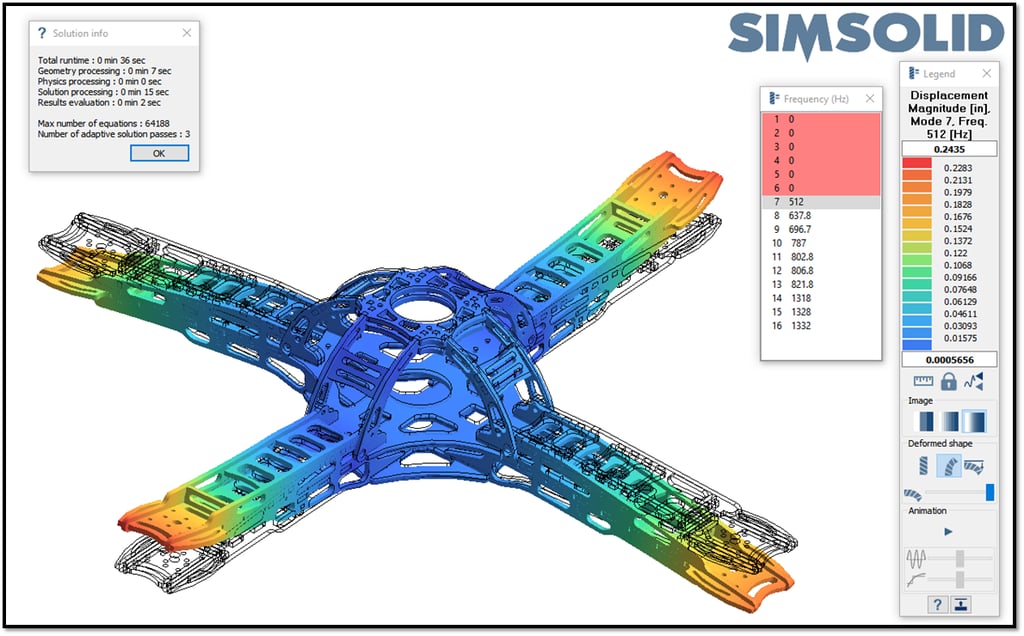 fastway simsolid meshless fea uav drone