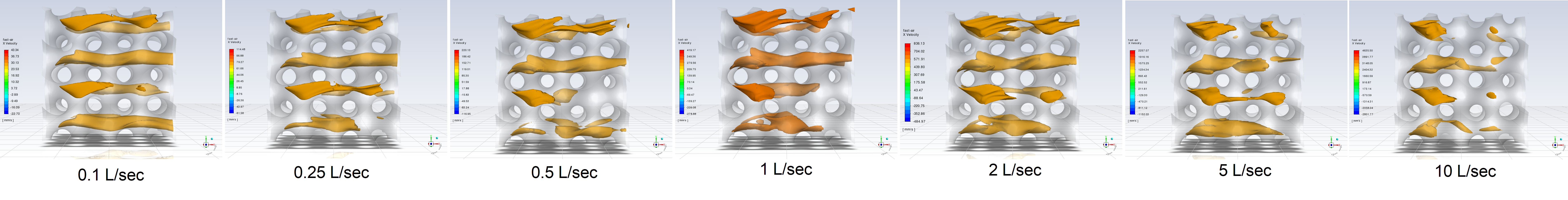 air_velocity_through 3d printed heat exchanger cfd