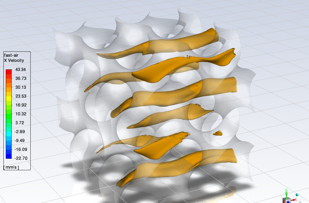 fluent_cfd_3d_printed_gyroid_heat_exchanger_velocity_isosurface