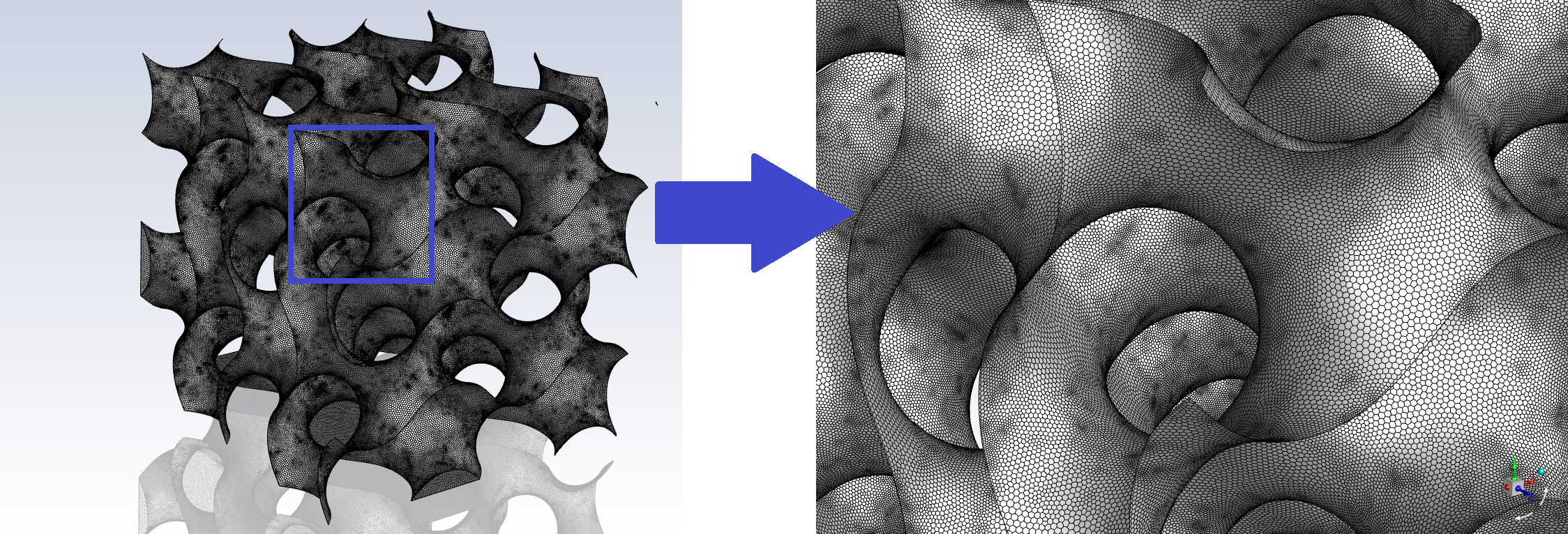 gyroid poly hexcore surface mesh fluent cfd