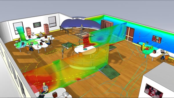 mentor floefd hvac cfd fluid thermal analysis