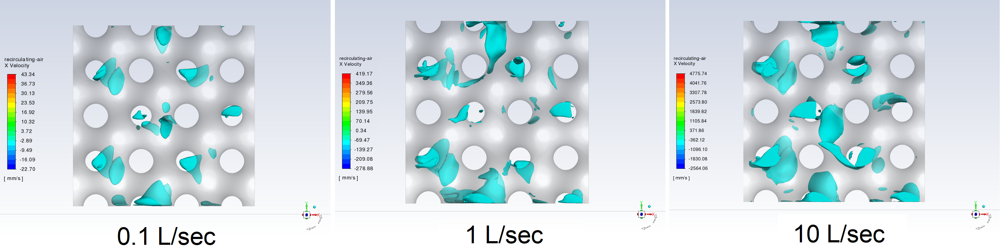 recirculating flow 3d printed heat exchanger analysis